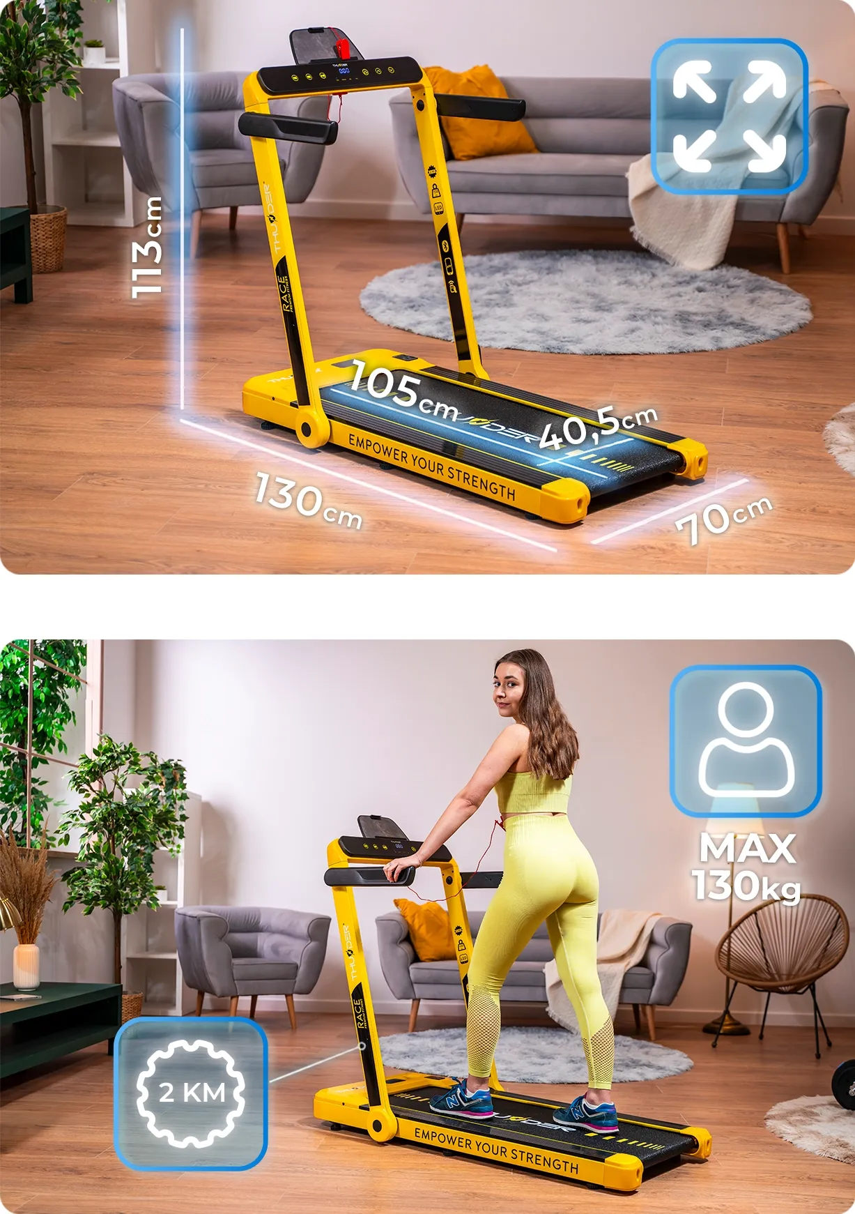 Προδιαγραφές μοντέλου