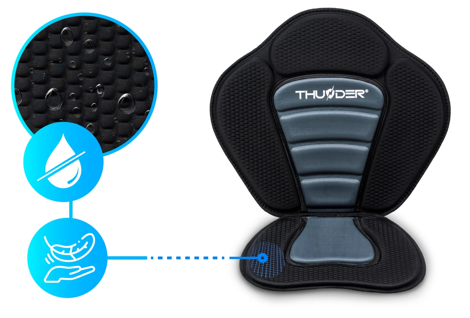 Στιβαρό και άνετο κάθισμα