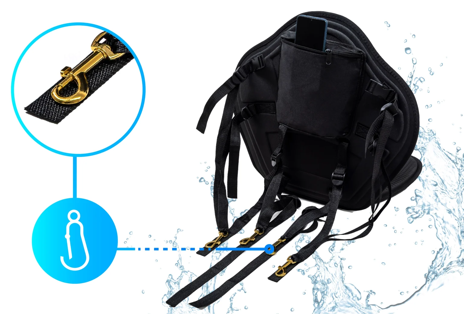 Εύκολη τοποθέτηση καθίσματος