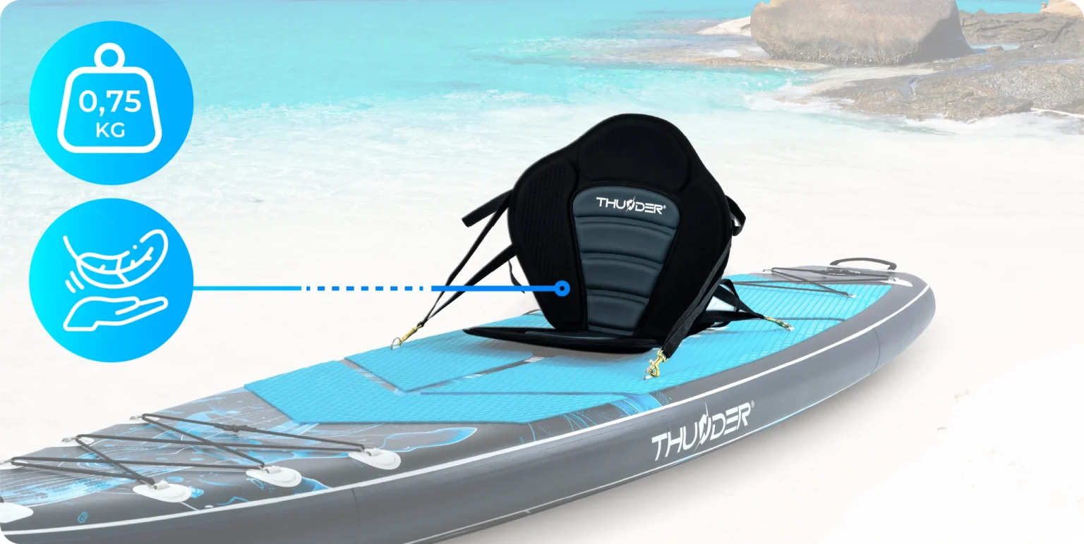 Προδιαγραφές καθίσματος SUP