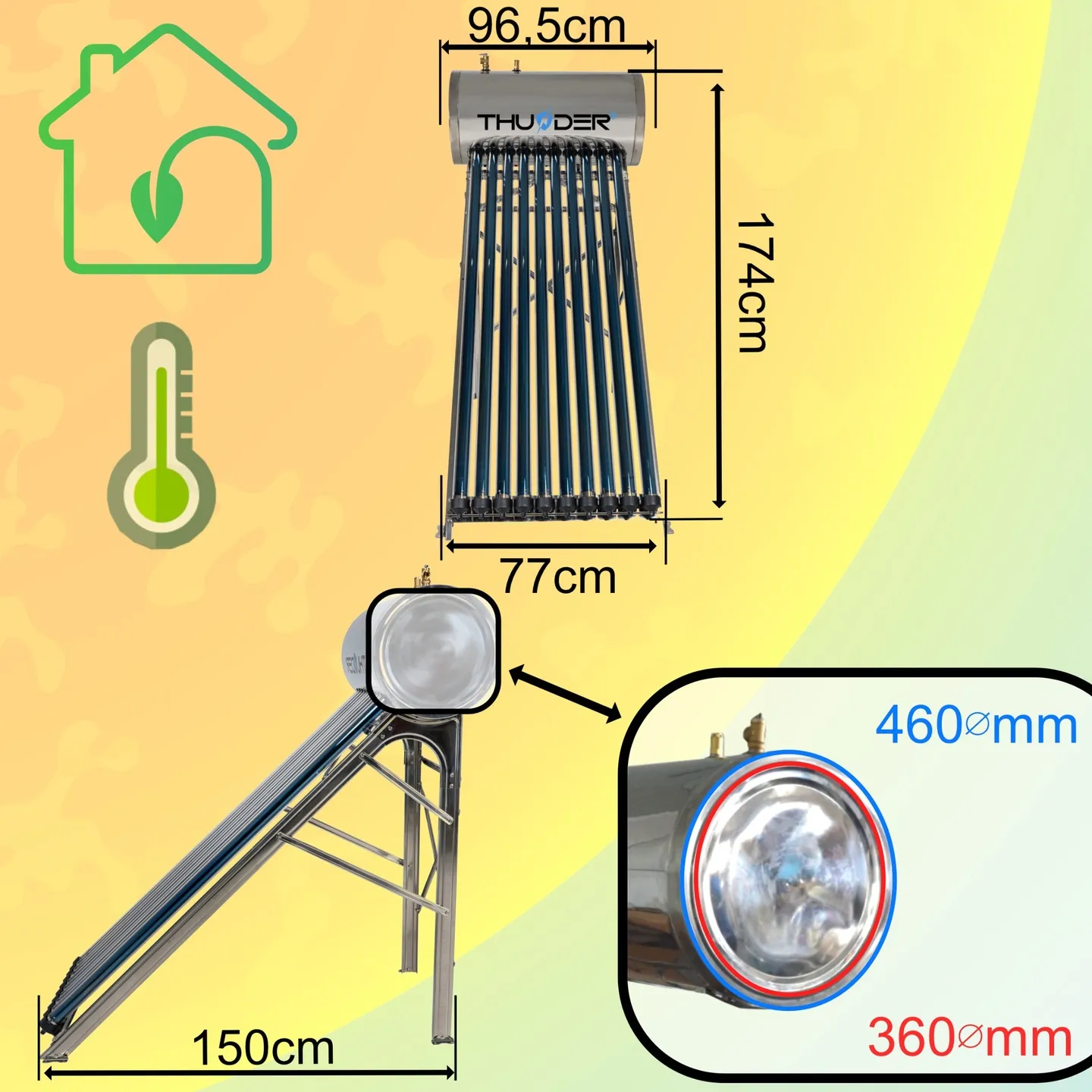 Προδιαγραφές προϊόντος