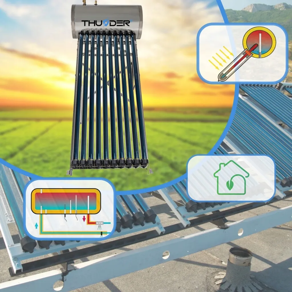 Επιδότηση ενεργειακής απόδοσης