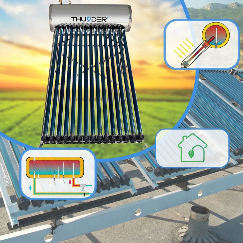 Διαστάσεις δεξαμενής 150L