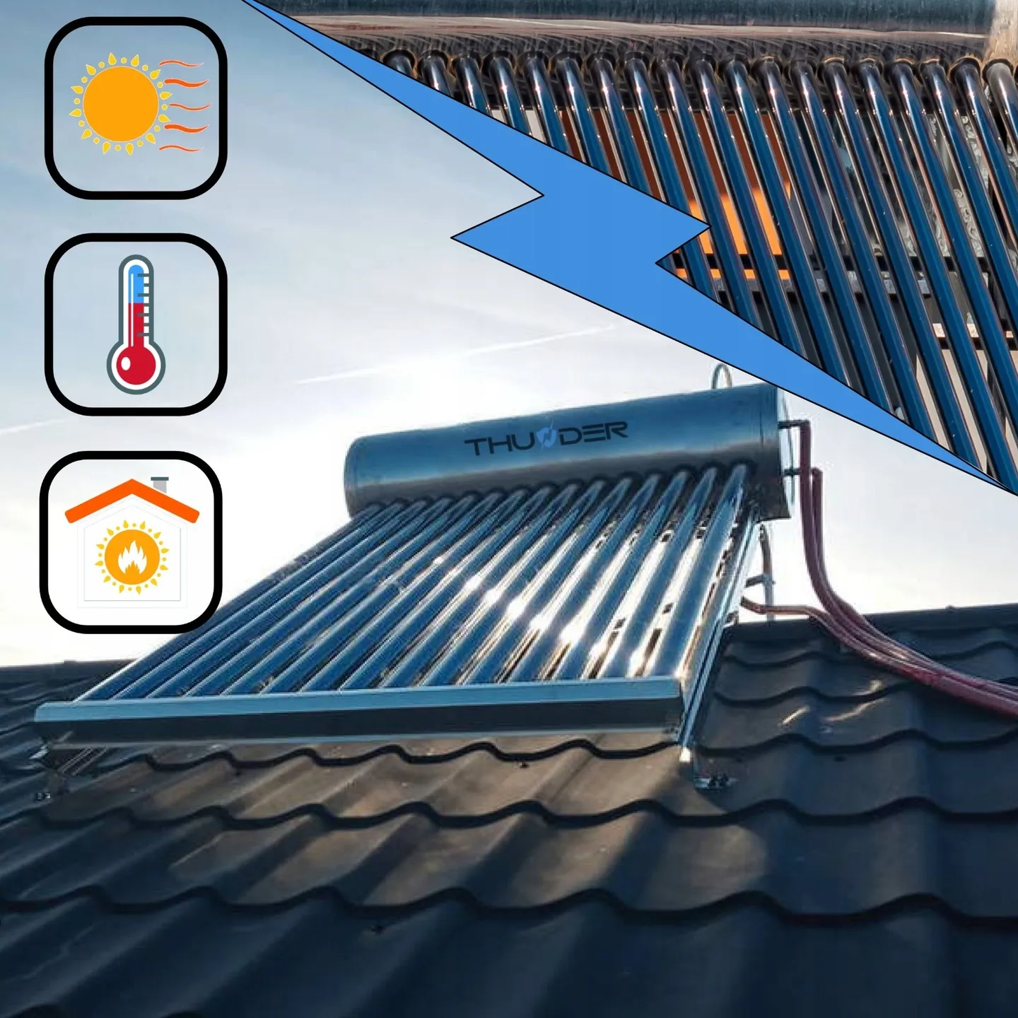 Το σετ περιλαμβάνει