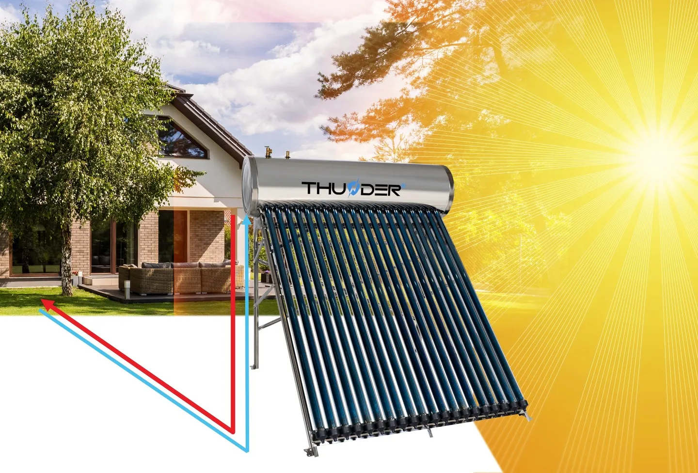 Επιδότηση ενεργειακής απόδοσης