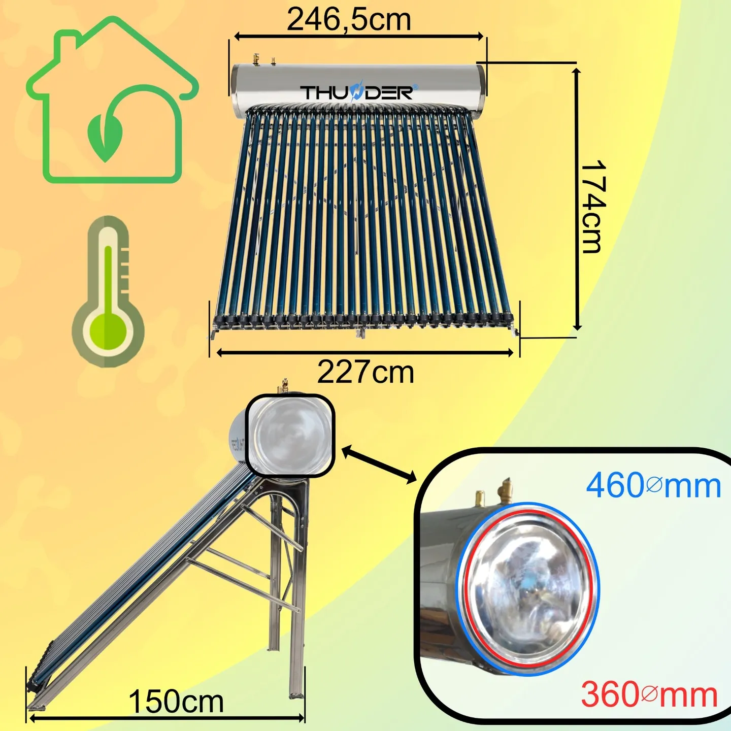 Σετ ηλιακού συλλέκτη