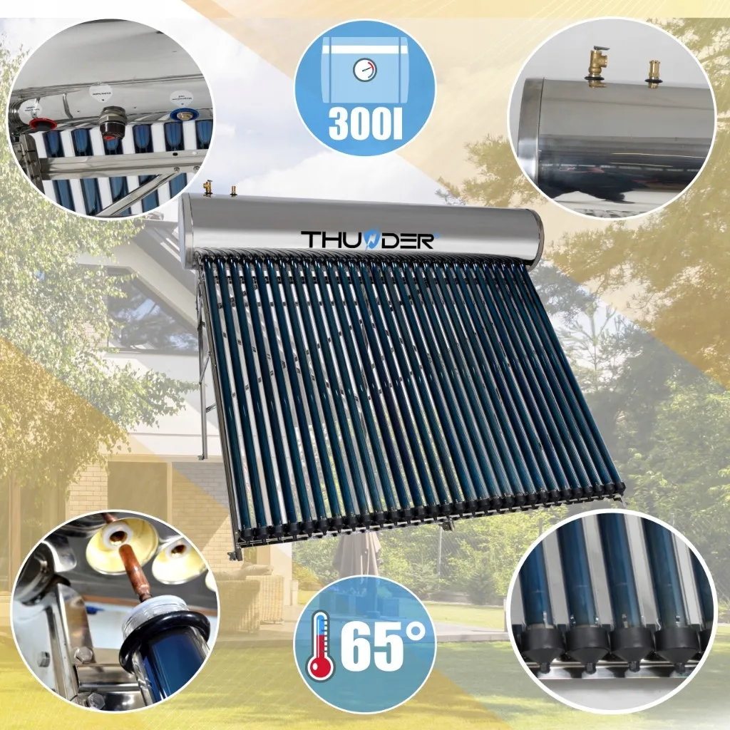 Βασικά χαρακτηριστικά του συλλέκτη