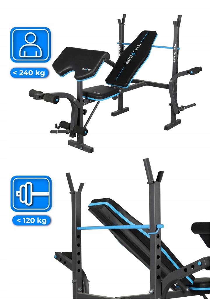 Πλεονεκτήματα του σετ προπόνησης