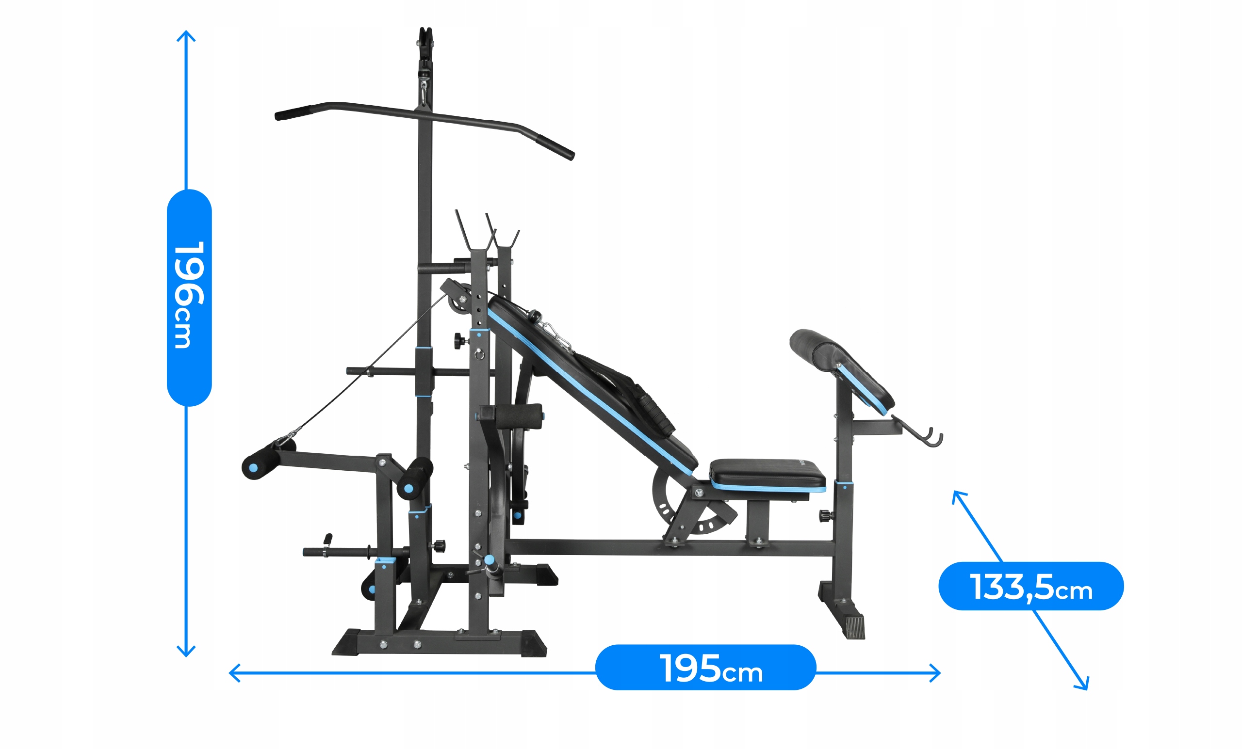 Προδιαγραφές μοντέλου