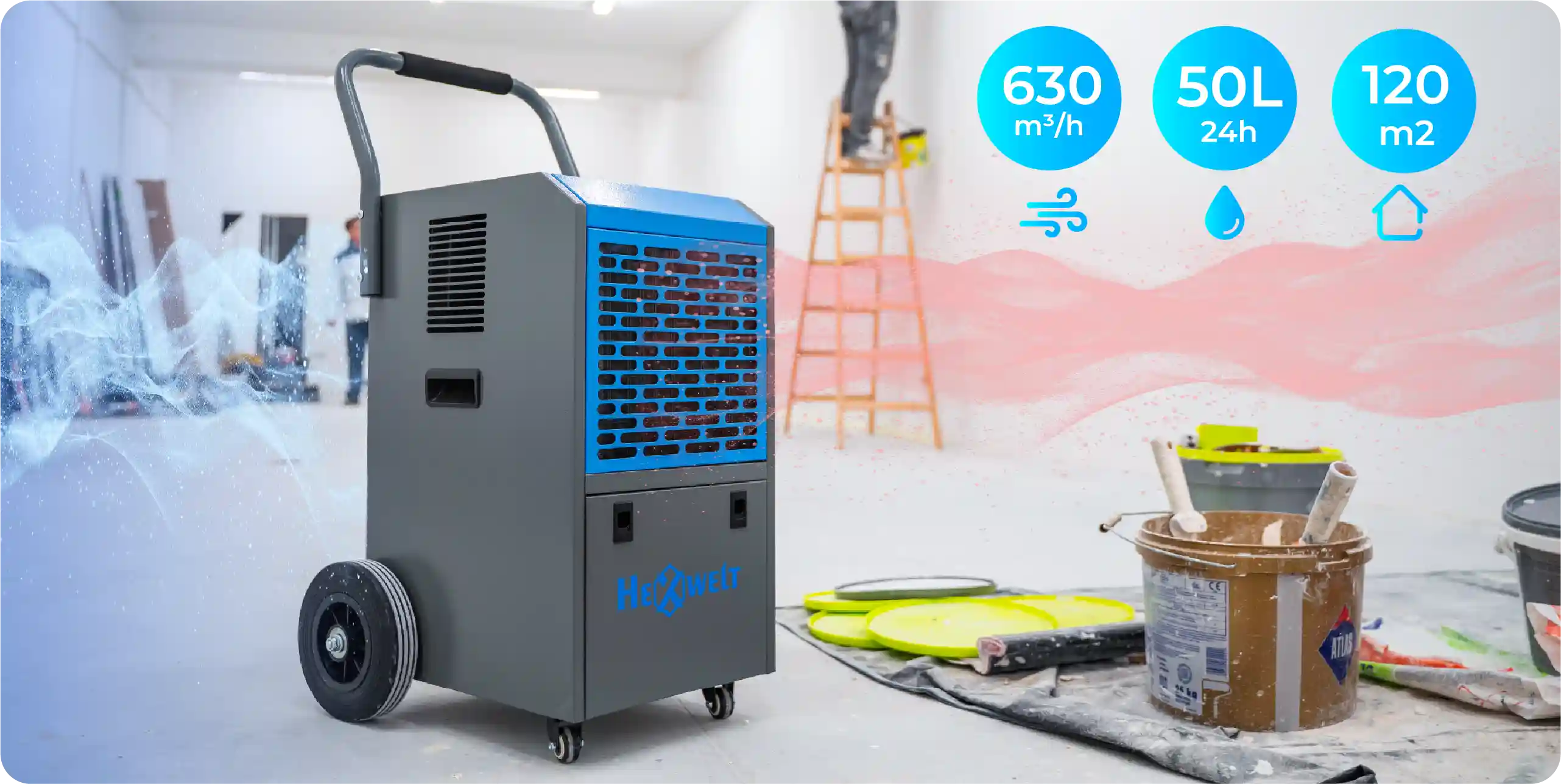 Απόδοση 50 λίτρα την ημέρα