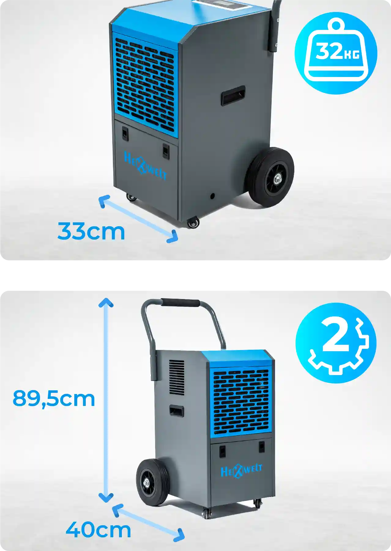 Πλεονεκτήματα προϊόντος