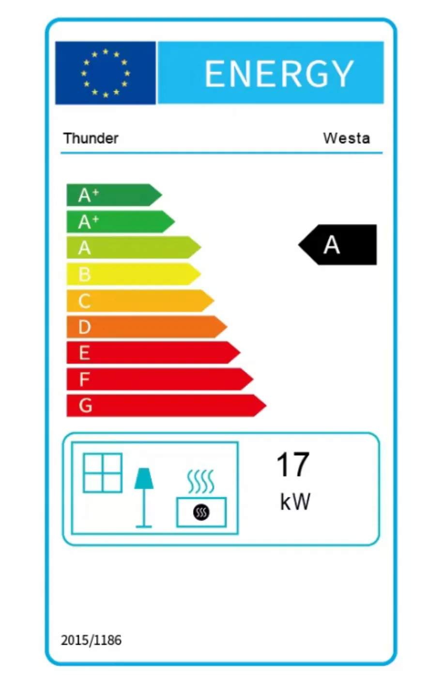 WESTA – απόδοση και οικονομία