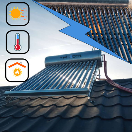 Συλλέκτης πίεσης με δεξαμενή THUNDER 150 L