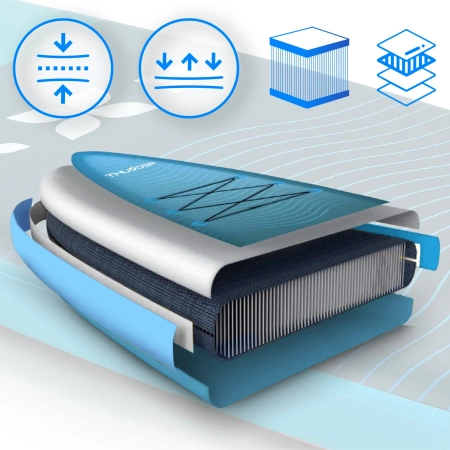 SUP 365cm THUNDER STORME σανίδα