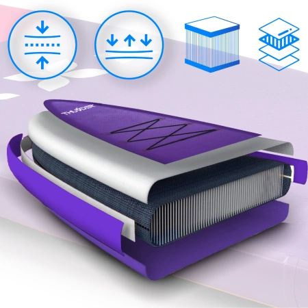 SUP 365cm THUNDER SHARPE σανίδα