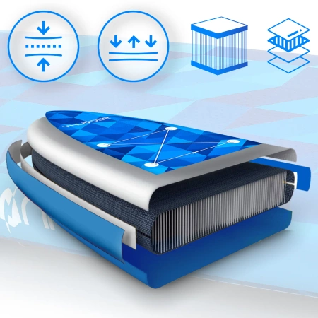 SUP 320cm THUNDER NION σανίδα