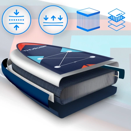 Σανίδα SUP 320cm THUNDER STRIPES