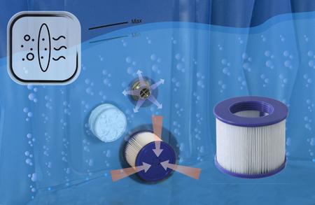 THUNDER FRAPPE φουσκωτό τζακούζι κήπου